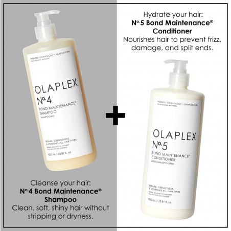 OLAPLEX Nº.4 BOND Maintenance Shampoo | 1 L