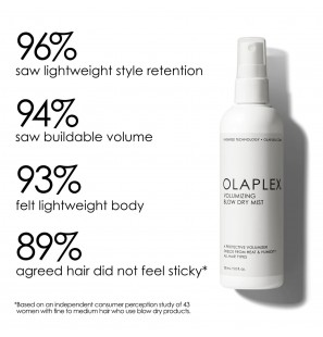 OLAPLEX VOLUMIZING Blow Dry Mist | 150 ml