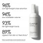 OLAPLEX VOLUMIZING Blow Dry Mist | 150 ml