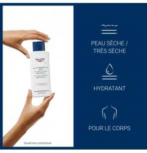 EUCERIN LOTION 5% D'URÉE PARFUMÉE 250ML