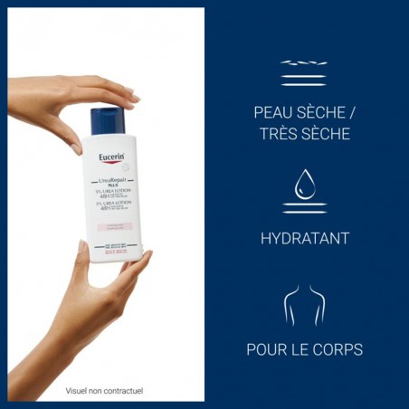 EUCERIN LOTION 5% D'URÉE PARFUMÉE 250ML