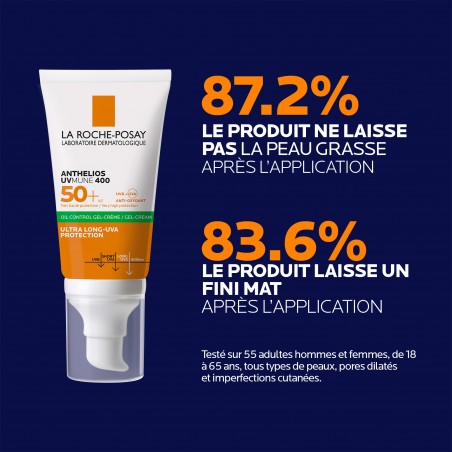 La Roche-Posay Anthelios UVMune 400 Oil Control Gel Crème Solaire Invisible | Peaux Normales À Mixtes | 50ml