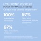 ISDIN ISDINCEUTICS Hyaluronic Moisture Peaux Normales à Sèches | 50 G