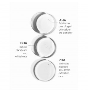 SOME BY MI AHA-BHA-PHA 30 DAY MIRACLE ACNE CREAM | 60G