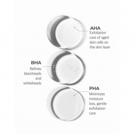 SOME BY MI AHA-BHA-PHA 30 DAY MIRACLE ACNE CREAM | 60G