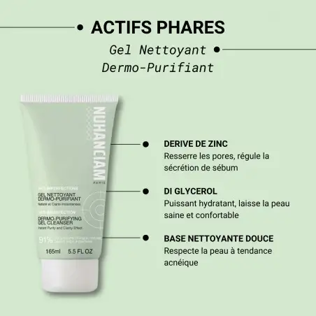 NUHANCIAM gel nettoyant dermo-purifiant 150 ml