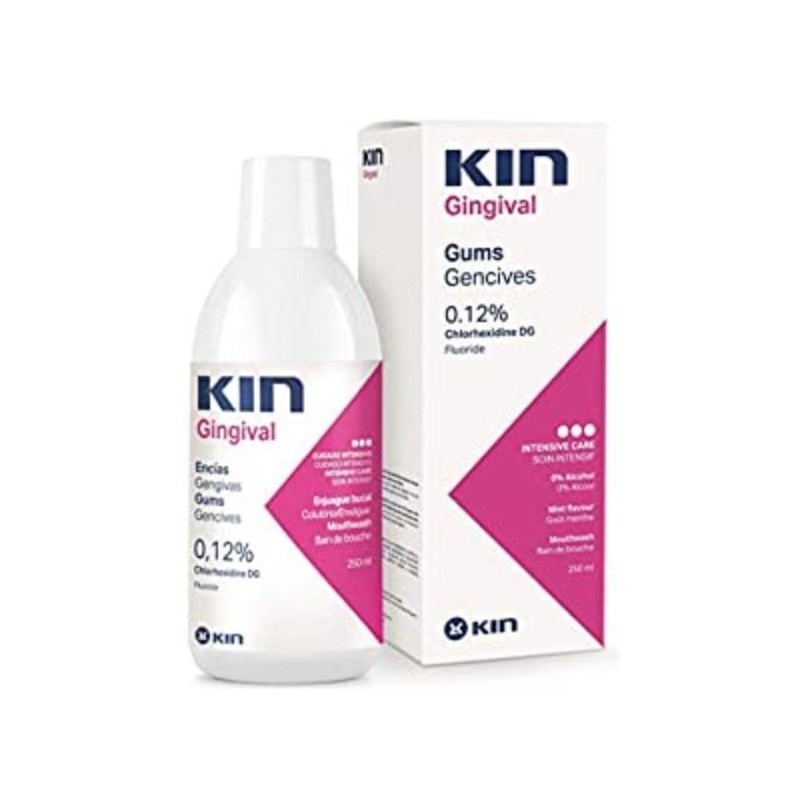 KIN bain de bouche gingival 250 ml