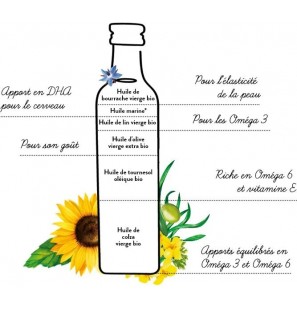 Quintesens Huile Future Maman Bio – 500ml